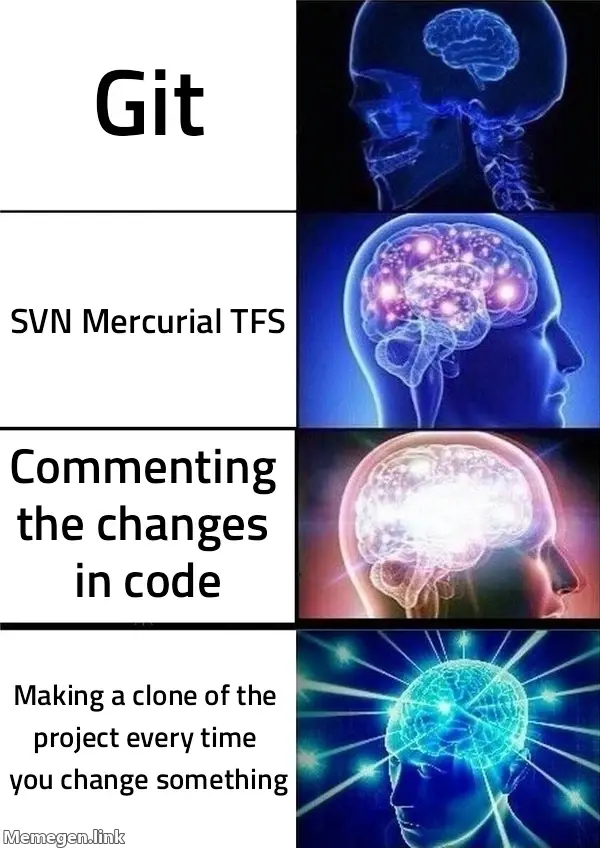 A Galaxy Brain meme showing the best version control systems